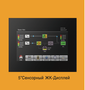 ЖК-Дисплей